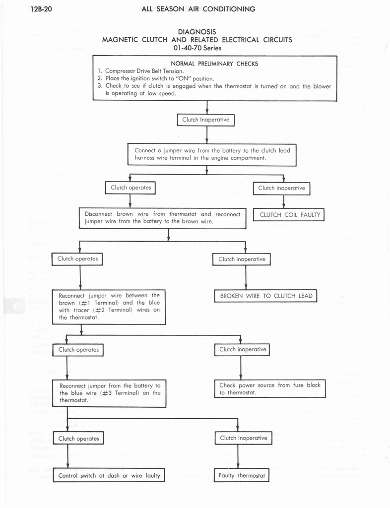 n_1973 AMC Technical Service Manual366.jpg